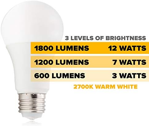 Максима 3-Насочна LED Сијалица А19, 40W/80W/120W Еквивалент, 600-1200 - 1800 Лумени, 2700k Топло Бело - 3 Нивоа На Осветленост