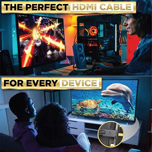 PowerBear 4K HDMI кабел 10 ft & 20 ft пакет