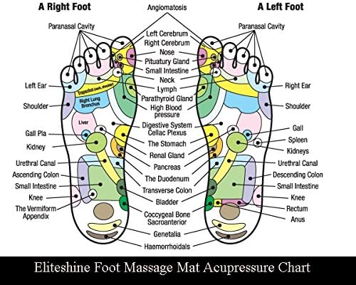 Eliteshine Rock Stone Massage Massage Persion Mat Wathway Божиќна новогодишна здравствена заштита за тато мајка
