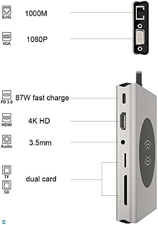 n/USB Тип C ЦЕНТАР USB 3.0 Тип-C Центар На HDMI Адаптер 4K Thunderbolt 5 USB C Центар СО Tf Sd Читач Слот PD
