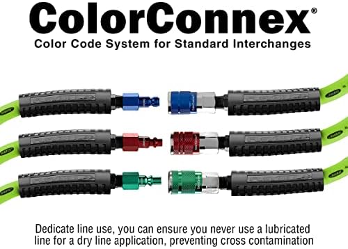 Colorconnex Спојка &засилувач; Приклучок Комплет, ARO Тип Б, 1/4 NPT, Зелена, 3-Парче-A71452B