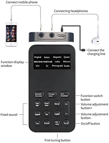 Bhvxw Звучни Ефекти Универзален Глас Менувач Игри На Среќа Телефон Надворешен Повик Рачен Адаптер За Уред Смешни Преносни Аудио