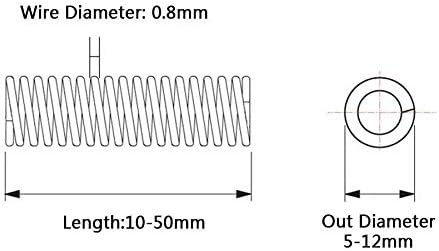 Адиоли компресија пролетна компресија на пролетната жица Дија 0,8мм Надворешна DIA 7mM 304 не'рѓосувачки челик Не-корозивна напнатост