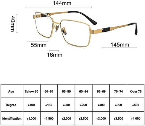 Riccie HD анти-сина светлина / анти-замор за читање очила за очила за титаниум Асферични леќи за смола Зголемувачки очила