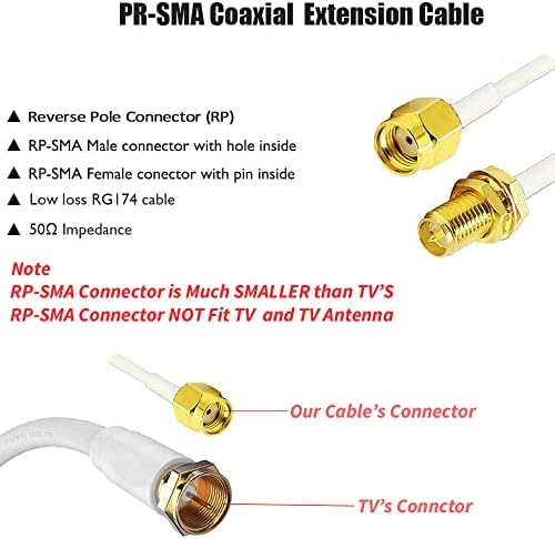 Coronir 10ft RP SMA Coaxial Extension Cable Машки до Femaleенски конектор за безжичен LAN рутер мост и друга опрема за надворешна