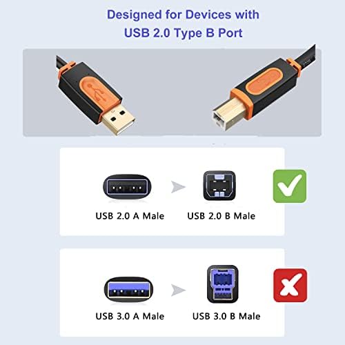 Кабел за печатач Snanshi 25 ft, USB печатач кабел USB 2.0 Type A машки до типот B машки печатач за печатач, компатибилен со HP, Canon, Lexmark, Epson, Dell, Xerox, Samsung итн