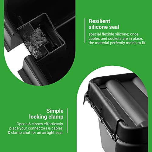 Sockitbox - Оригиналното водоотпорно кутија за поврзување - затворено и отворено електрично кабел за напојување за тајмери, кабли за продолжување, трансформатори, лент?