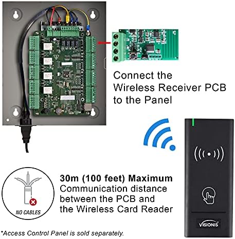 Visionis FPC - 9004 Систем За Контрола На Пристап Четири Врати Outswing 300lbs MAGLOCK TCP/IP RS485 Wiegand Контролер Кутија