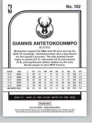 2019-20 Панини обрачи 102 ianанис Антетокунмпо Милвоки Бакс во НБА кошарка за трговија со кошарка