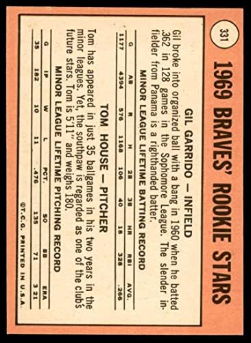 Храбри Дебитанти-Гил Гаридо/Том Куќа Картичка 1969 Блузи 331