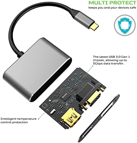 USB C До HDMI VGA Адаптер, 2 ВО 1 USB Тип C ДО VGA HDMI Конвертор Сплитер, Гром До HDMI VGA Центар Двоен Монитор За MacBook Pro 2020, iPad Pro