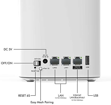 Пакет на екстендер на WiFi и мрежен рутер 3000Mbps пакет