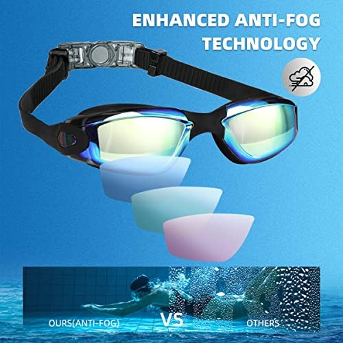 Очила за пливање Loconha, 2 пакувања за пливање на очила против магла без протекување за возрасни жени млади