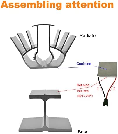 Вентилатор на шпорет на топлинска моќност од Anschon, мотор и термоелектричен генератор на електрична енергија （TEG）, 2-сечила/4-сечила/5-сечила/6-сечила
