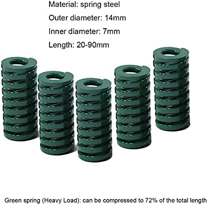 Адиоли компресија пролет 1 зелена калап за печатење на компресија на пролетта умре тешка пролет надворешна дијаметар 14мм x Внатрешен дијаметар