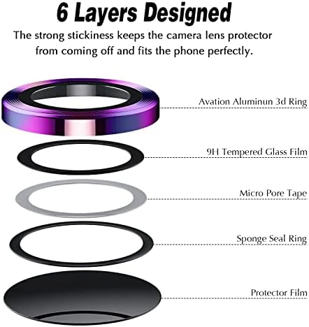 Potok for Samsung Galaxy Z Fold 4 Заштитник на леќи со леќи на камера, 9H калено стакло анти -гребење на камерата на капакот на капакот