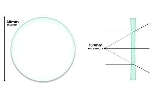 Двоен конкавен леќа, фокусна должина од 150мм, дијаметар од 1,5 - сферични, оптички работени стаклени леќи - рабови на земја,