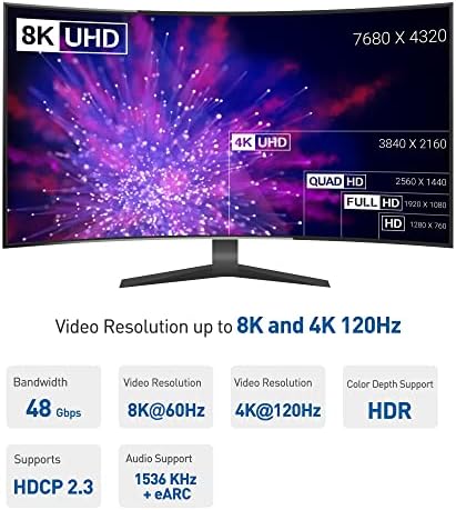 Кабелски Работи Комбо-Пакет 8K@60Hz / 4K@120hz 270 Степен И 90 Степен HDMI Адаптери Со HDR Во Црно