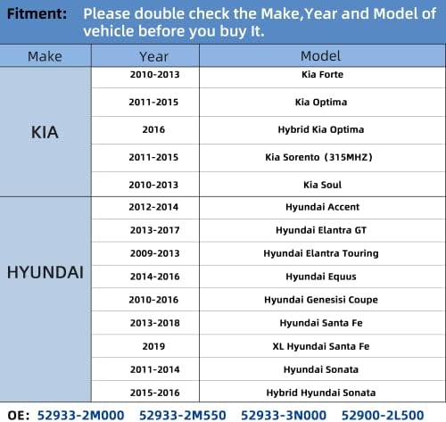 RENECTIV 52933-2M000 Сензор за притисок на гумите, 315MHz Замена на сензорот за мониторинг на притисок на гумите за Kia Hyundai