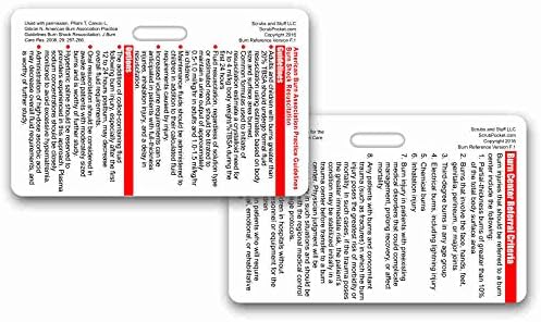 Упатства за изгорете ги рефералните критериуми хоризонтална референтна картичка за значка