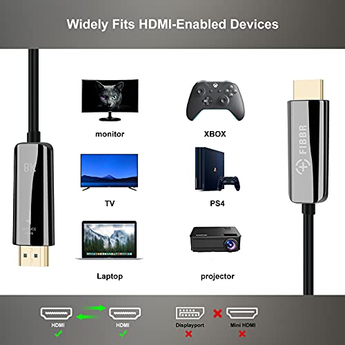 Фибр Премиум Сертифициран HDMI 2 .1 Кабел 65ft/20M,48Gbps 8K ОПТИЧКИ ВЛАКНА HDMI Кабел,Дигитални Аудио / UHD Видео Кабел Поддржува 8K @60Hz/4K