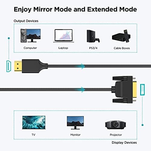 Ylhxypp hdmi to dvi кабел hdmi dvi адаптер за двојно-насочување на адаптерот DVI до HDMI Splitter dvi-d 24+1