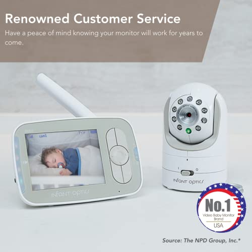 Оптика ЗА новороденчиња DXR-8 Видео Монитор За Бебиња Со Заменливи Оптички Леќи