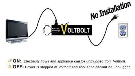 Заклучување на приклучокот за напојување Voltbolt - моќноста за контрола на моќноста - исто така се залепи