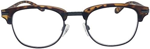 Градски Знаменитости Сан Франциско Сина Светлина Што Ги Блокира Очилата За Читање Полу-Без Обрач со Јасна Леќа
