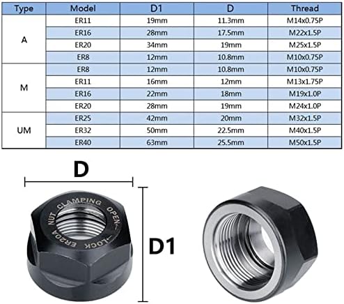 PIKIS ER8/ER11/ER16/ER20 /ER25/ER32/ER40 A/M/Type Тип ER Collet Чак Орев за струг 1Pcs