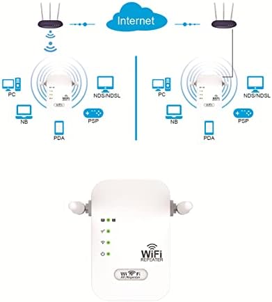 WiFi Extender Сигнал засилувач безжичен интернет повторувач засилувач со долг дострел со точка за пристап до порта Етернет за домашна канцеларија