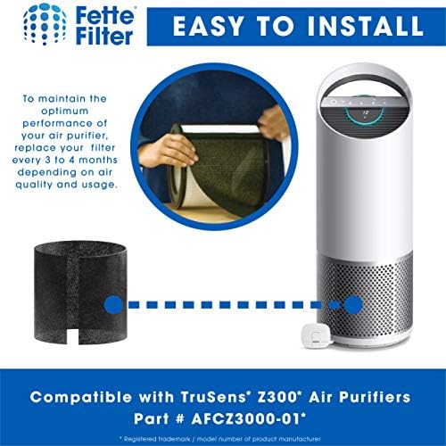 Fette Filter - Замена на прочистување на воздухот за замена на јаглерод, компатибилни со Trusens Large 360 ​​HEPA филтер за Z3000 прочистувач