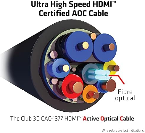 КЛУБ 3Д Сертифициран УЛТРА Голема Брзина HDMI Активен Оптички Кабел 15 Метар/49.21 Стапки 4K 120Hz 8K 60Hz CAC-1377