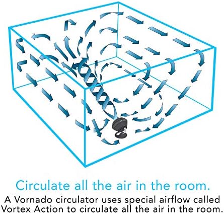 Ворнадо 660 Голем Вентилатор За Циркулатор На Воздухот Во Целата Просторија со 4 Брзини и Навалување од 90 Степени, 660-Голем, Црн