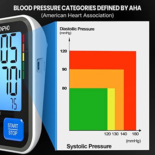 Монитор за крвен притисок, Ренфо, кој зборува машина за крвен притисок од горната рака за дома Употреба 240 читања за двајца корисници-ренто голема