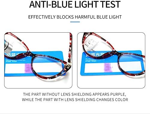 PLOPLO 2 пакет Прогресивни мултифокални мултифокус очила+Анти -сино светло блокирање на компјутерски читач