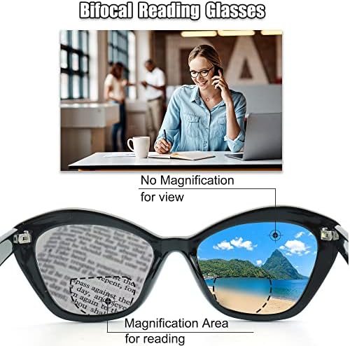 Очила за читање на бифокално читање на есвеа Кејтје за жени, 2-пакувани преголеми опра, стилски компјутерски читатели на сина светлина блокирање