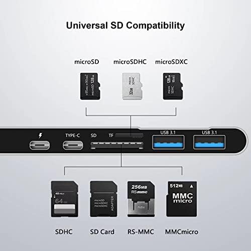 USB C Адаптер За Macbook Pro / MacBook Air M1 2020 2019 2018 13 15 16, 7 ВО 2 USB C Центар За MacBook со THUNDERBOLT 3 USB C