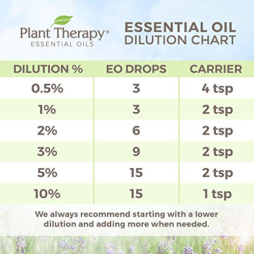Растителна терапија Органско есенцијално масло чисто, УСДА овластена органска, неразредена, природна ароматерапија, терапевтска оценка