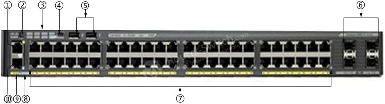 Cisco WS-C2960X-48TD-L Катализатор 2960-X 48 Gige 2 x 10g SFP+ LAN