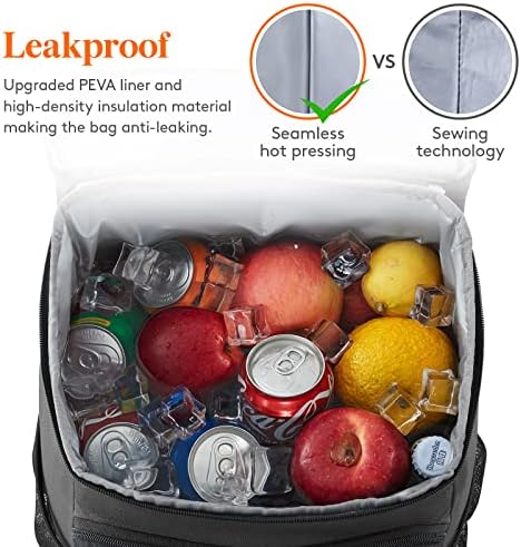 LifeWit 30-36 лименки ранец ладилник водоотпорен изолиран мек ручек ладилник ранец лесен ладилен торба за мажи за мажи возрасни