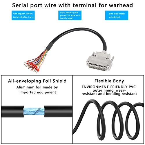 Адаптер за конектор XMSJSIY DB25 RS232 25 PIN Serial Extension Cable Cable Cable безмилосен кабел за замена на порта со гола жица - 1M/3.2ft