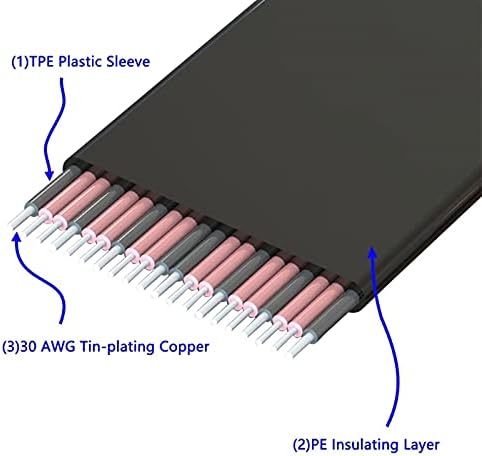 Конектори 30см PCI -Express 1x адаптер Riser картичка Флексибилна продолжување на високи брзини продолжени кабел компјутерски графички картички