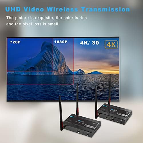 Shuone 4K безжичен HDMI предавател и приемник, 1x1 5GHz 656ft безжичен HDMI Extender за ТВ, трансмисија на резолуција од 4K 30Hz, IR далечински