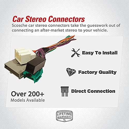 Scosche 2000-05 Ford Premium Sound & Mach Audio; Напојување/звучник и RCA до под -засилувач за влегување жица