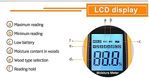 WSSBK RZ660 Мерач на влага дигитален мерач на влага од дрво 0-80% Алатка за мерење на тестер за работа на дрво
