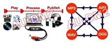 USB Аналоген На Дигитален Аудио Конвертор Mp3 WAV OG Aiff Рекордер