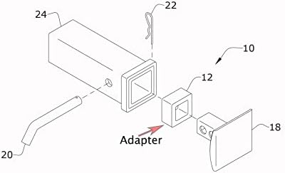 Вметнување на адаптер за покривање на Еверхич за прилагодување на капакот на облоги на разни приемници за наметки, вклопуваат 3 ,