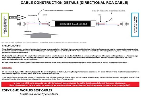 18 Нога RCA Кабел Пар-Готам GAC - 4/1 Ѕвезда-Quad Аудио Интерконекција Кабел Со Амфенол ACPL Црна Хром Тело, Позлатени RCA Конектори-Насочен