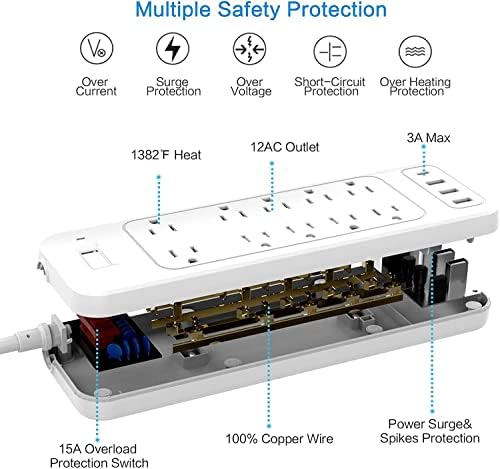 HITRENDS Surge Protector Power Strip 6 продажни места со 6 USB и 10 продажни места и 3 USB порти и 1 USB-C порта